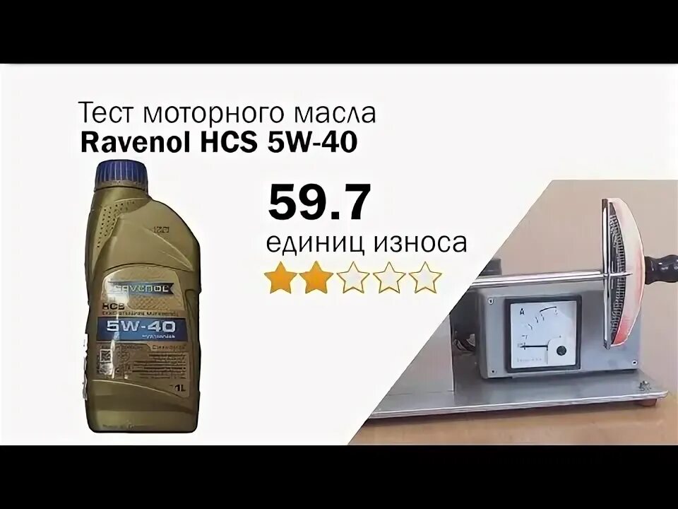 Масло тест видео. Ravenol 5w40 HCS. Ravenol HCS SAE 5w-40. Проверка масла Равенол. Проверка Равенол оригинальность.