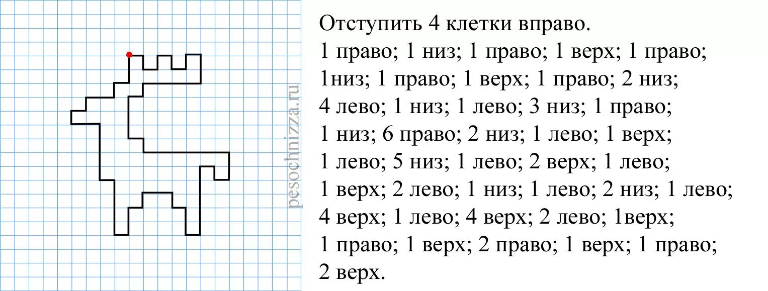 Рисунок 2 клетки вправо,1 влево. Клеточный диктант для детей. Математический диктант право лево для дошкольника. Графический диктант для дошкольников.