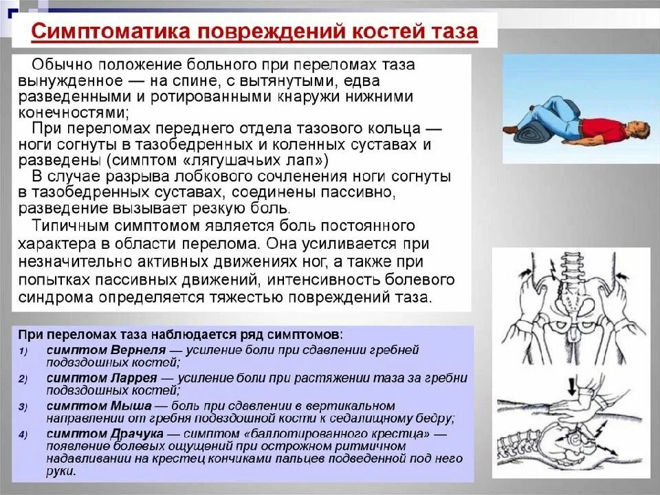 Травма таза положение тела. Основные проявления травмы таза. стабильные переломы костей таза. травма костей таза симптомы.