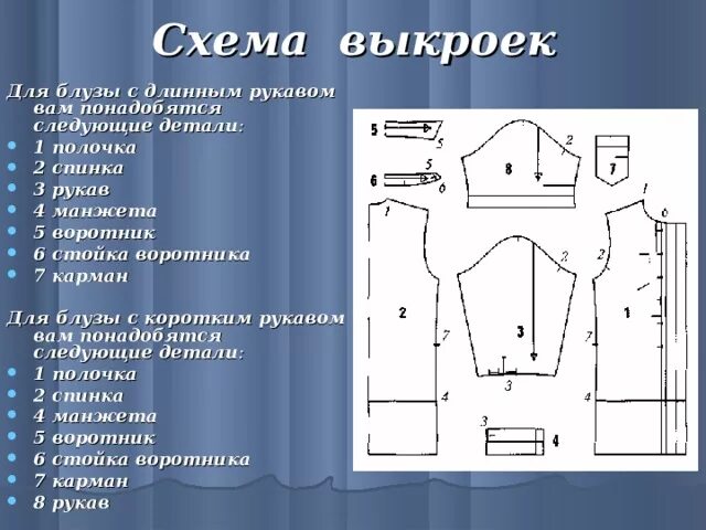 Раскрой сторож. Детали кроя блузки. Технология пошива блузки. Последовательность пошива блузки. Технологическая последовательность пошива блузки.