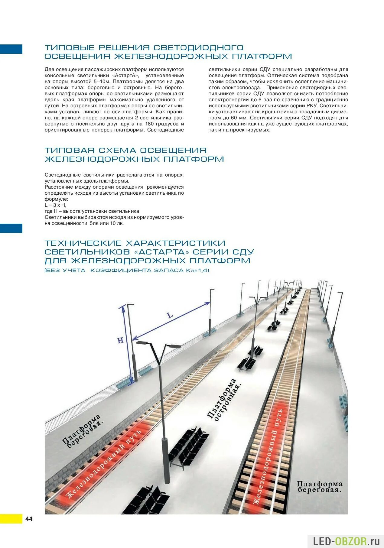 Типовые решения светодиодного освещения железнодорожных станций. Освещение пассажирских платформ. Освещение ЖД платформ. Ширина пассажирской платформы. Лк линия