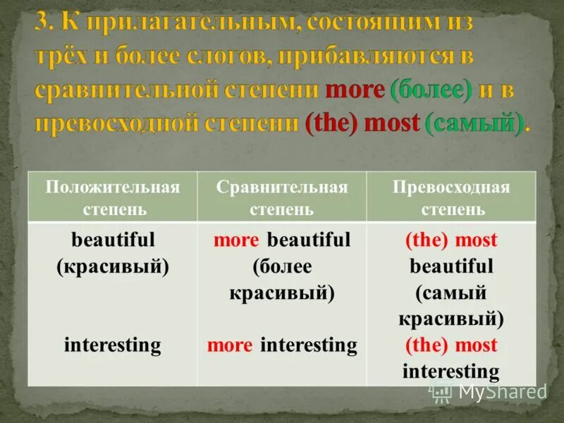 Hot образовать сравнительную и превосходную степень. Hot образовать сравнительную и превосходную степень