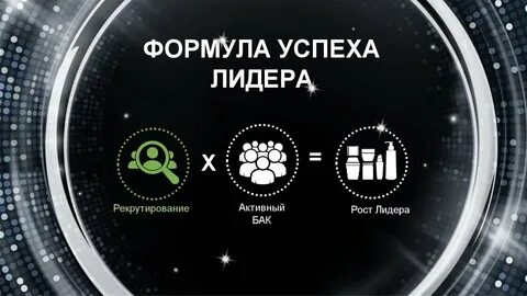 Формула успеха