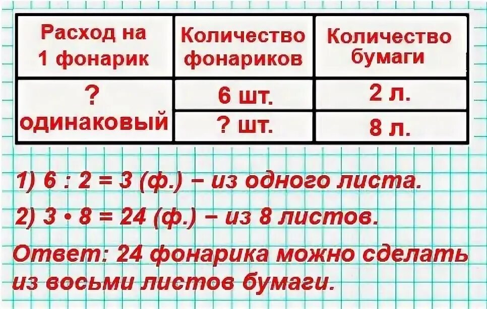 математика 3 класс стр 105 задача 9