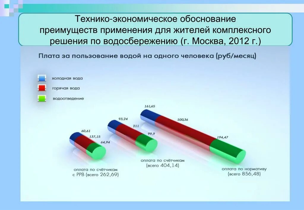 Бизнес план технико экономическое обоснование. Технико-экономическое обоснование. Технико-экономическое обоснование проекта. Технико-экономическое обоснование пример. Технико-экономическое обоснование строительства.