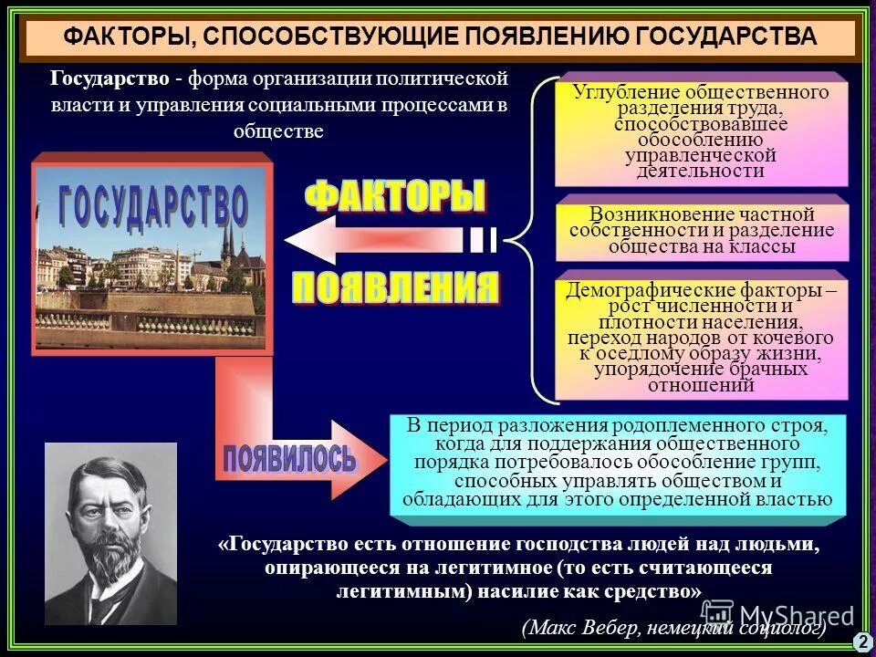 основные концепции происхождения власти. возникновение власти в обществе. причины появления политической власти. концепции происхождения власти. возникновение власти в обществе.