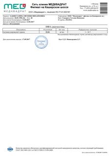 Анализ амг форум