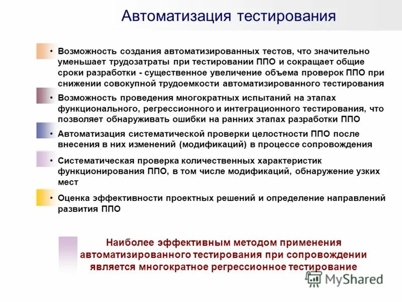 Автоматизатор тестирования. Этапы автоматизированного тестирования. Виды автоматизированного тестирования. Цели автоматизации тестирования. Характеристика автоматизированного тестирования.