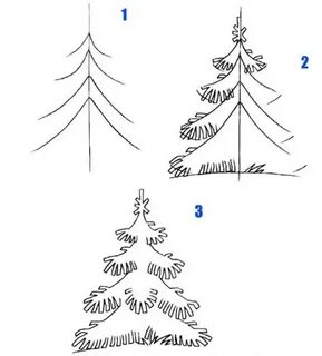 Пошаговое рисование елки. 