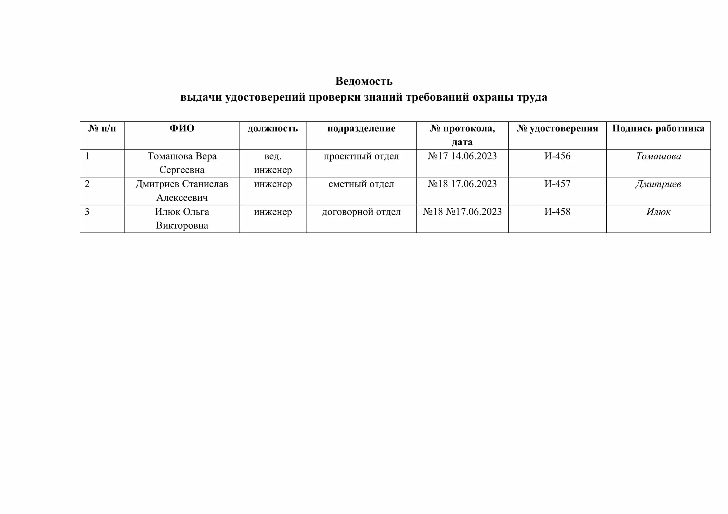 Соглашение по охране труда образец. План мероприятий по улучшению условий по охране труда. Журнал учета проведения инструктажа по охране труда. Соглашение по охране труда. Ведомость выдачи удостоверений по охране труда.