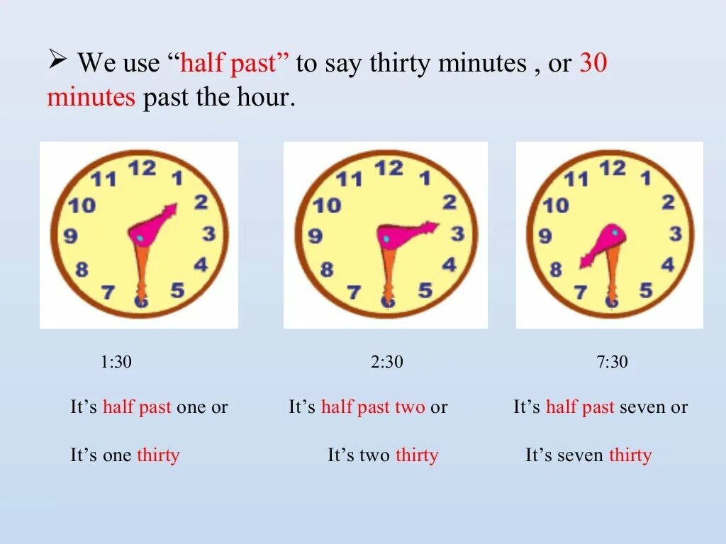 Времена в английском. Часы по англ. Часы на английском. Часы в английском языке. It s half one
