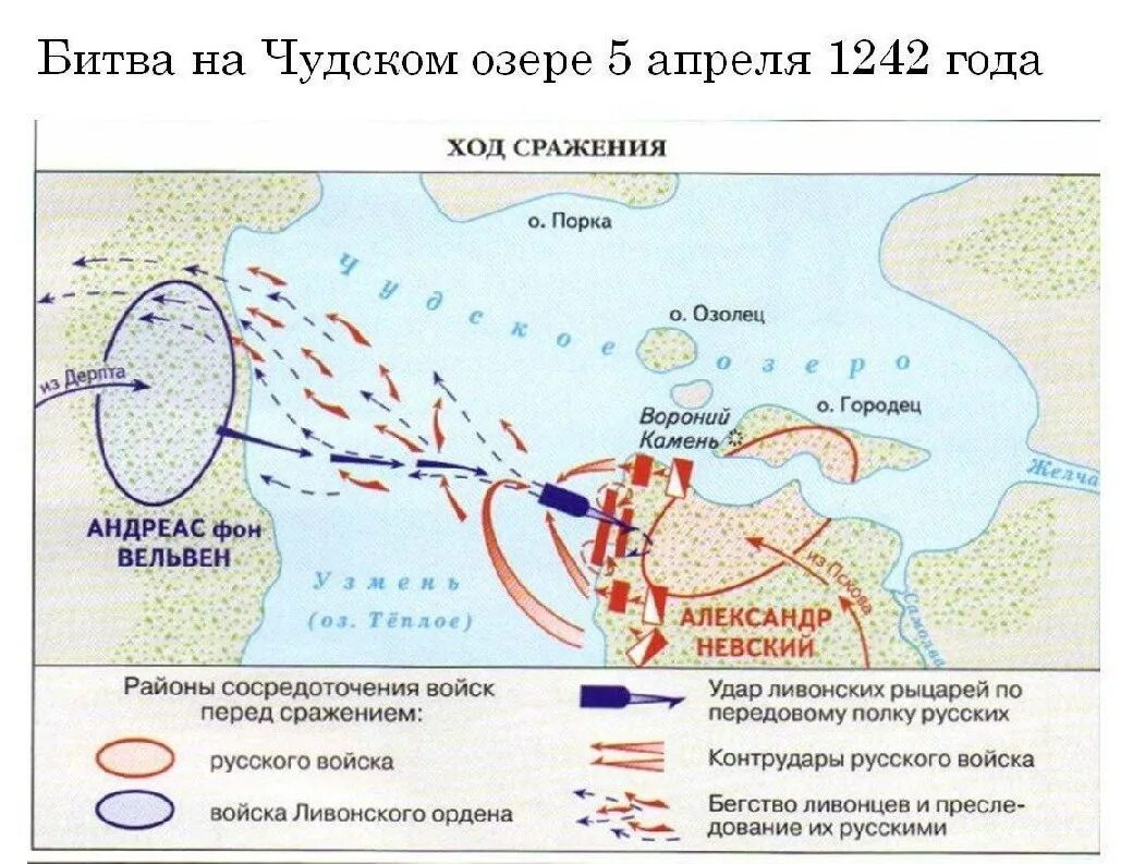 Где состоялось сражение