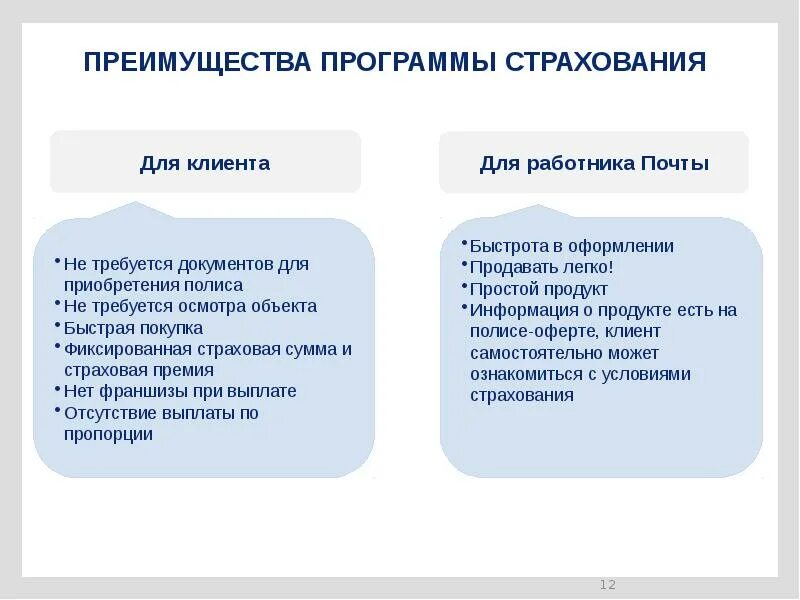 Карта выгода приложение