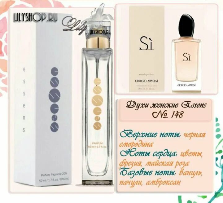 Essence описание