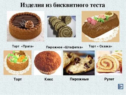 Тест 2 пирожных
