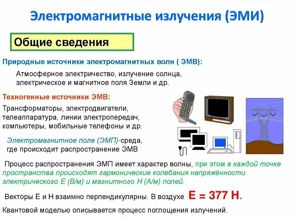 Электромагнитное излучение приводит к. Электромагнитное излучение. Электромагнитное излуения. Электромагнитнаяизлучение. Электромагнитное излучченение.