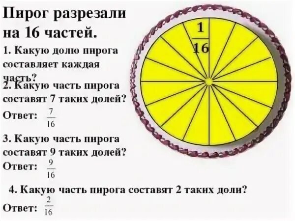 1 3 доли это сколько. Деление пирога на доли. 1/3 Доли в квартире это сколько. Пирог разделенный на доли.