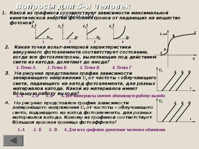 Зависимость максимальной энергии фотоэлектронов от частоты. Зависимость максимальной кинетической энергии фотоэлектронов. Максимальная кинетическая энергия график. Зависимость максимальной кинетической энергии от частоты. График зависимости кинетической энергии фотоэлектронов от частоты.