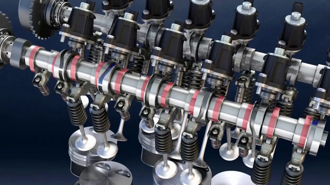 Отключение цилиндров. Cylinder system. Cylinder system. Cylinder system. Size cylinder chemistry.