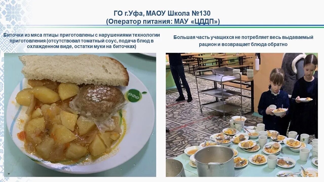 Как происходит питание в школе. Школьное питание кемерово. современное школьное питание. доклад про школьное питание. пожелания в школьном питании.