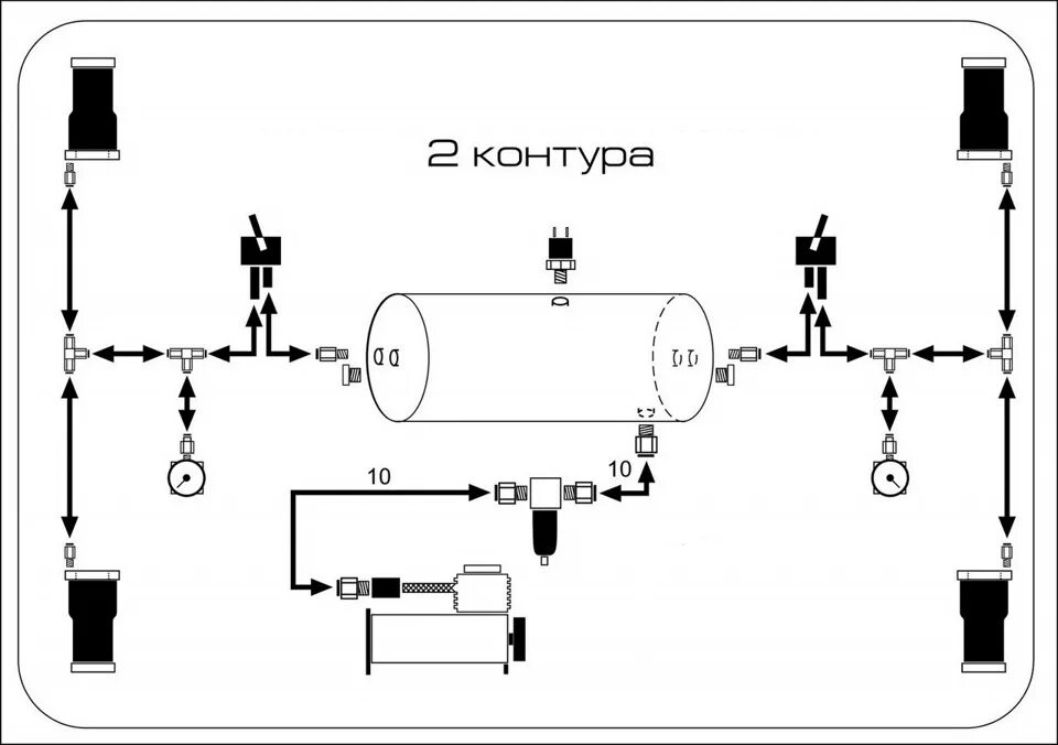 Подключение пневмо. Схема подключения пневмоподвески 4 контура. Схема подключения пневмоподвески 2 контурной. Схема пневмо установки. Пневмоподвеска схема подключения 4 контура.