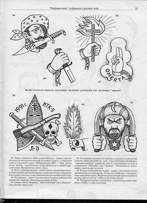 Обозначение тюремных татуировок. Что означают тату зека. Что означают тату зека. Обозначение зоновских татуировок. Татуировки зеков и их значение.