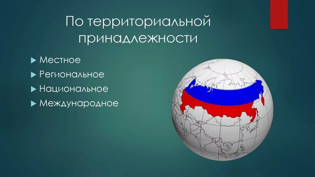 Национальные и международные области. Территориальная принадлежность. По территориальной принадлежности. Национально региональная принадлежность что это. Территориальная принадлежность организации это.