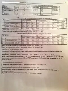 Циркадный индекс снижен
