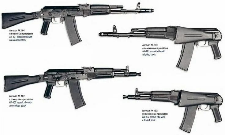 Проект по ак 74 м Pin on АК12