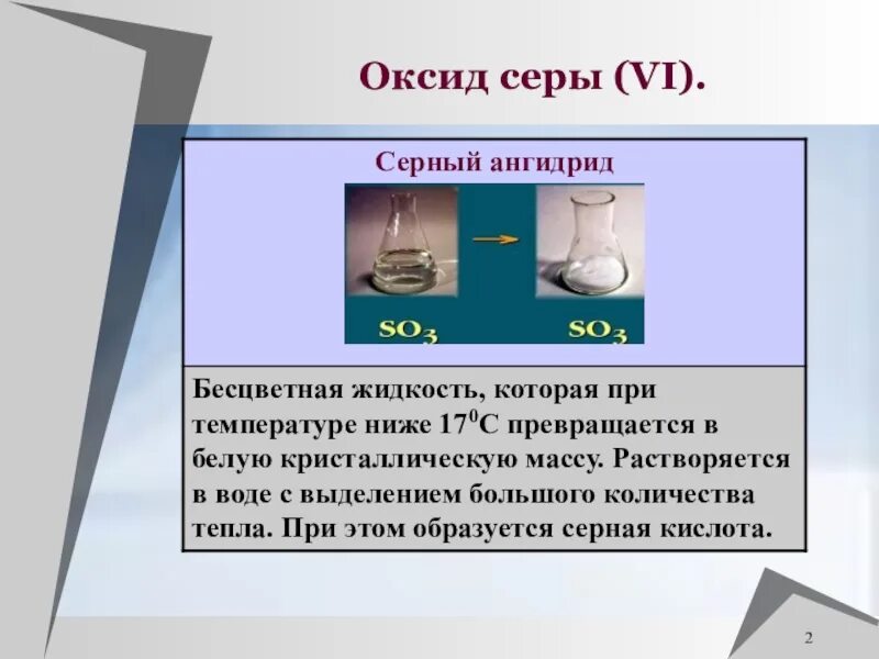 Оксид серы 6. Оксид серы 4 цвет. Оксид серы 6 цвет. Применение оксида серы.