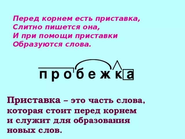 Какие слова есть с корнем ест. Перед корнем есть приставка. Часть слова перед корнем. Слова с приставкой с. Слова с приставкой перед.