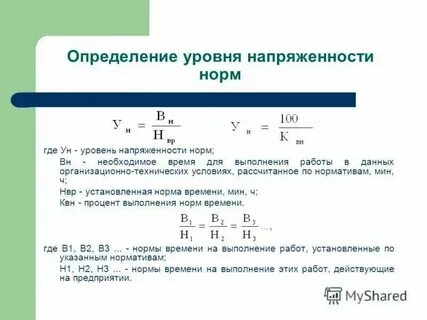 Процент выполнения нормы времени
