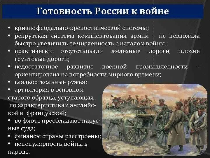 Подготовка к Крымской войне 1853-1856. Подготовка сторон к Крымской войне 1853-1856.