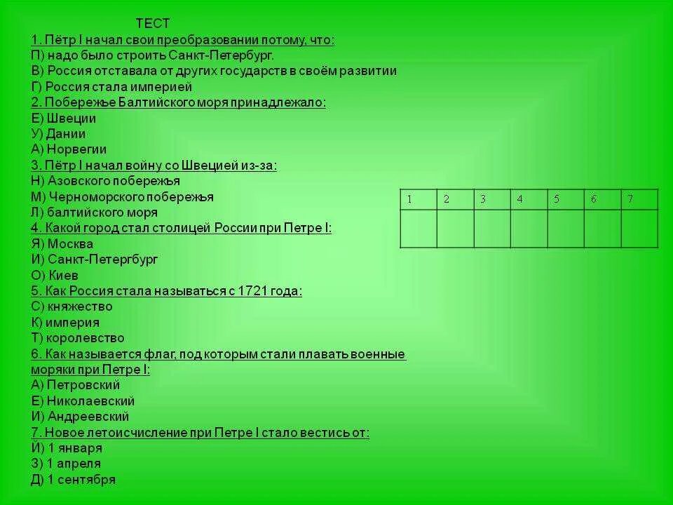 Тест первая 5