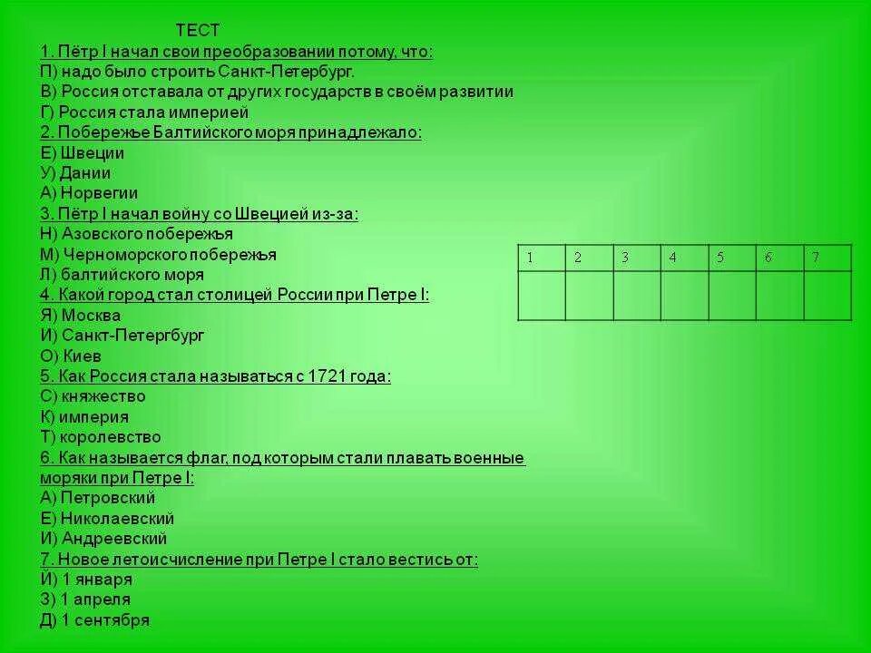Тест на 1 апреля. Вопросы про Петра 1. Вопросы по Петру 1.