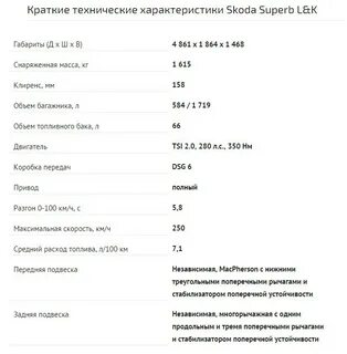 Технические характеристики шкода октавии