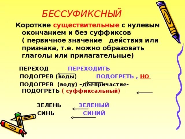 Какое слово имеет нулевое. Существительные действия примеры. Существительные действия со значением действия. Существительное значение. Существительные со значением действия примеры.