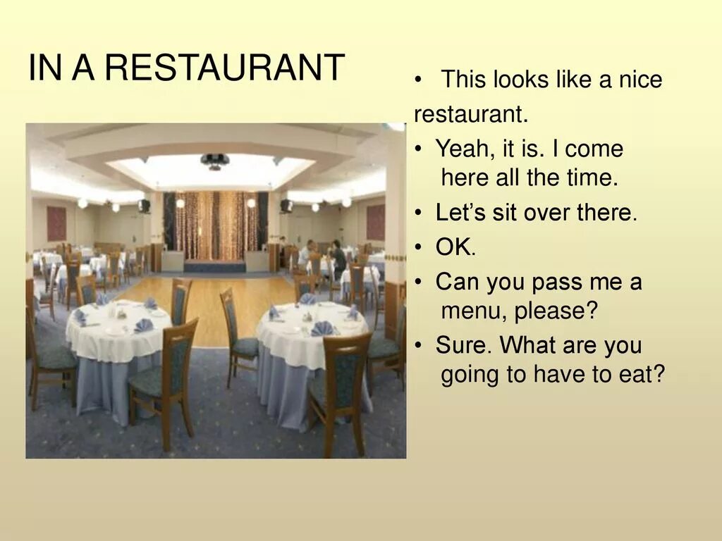 Про ресторан на английском