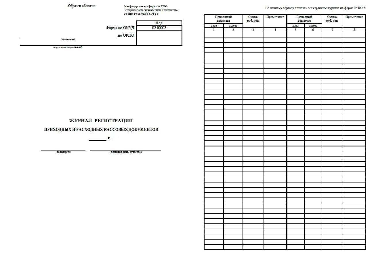 Кассовые документы бланки. Журнал учета ПКО РКО. Журнал регистрации ПКО И РКО форма. Журнал регистрации кассовых документов ко-3. Журнал регистрации ПКО И РКО пример заполнение.