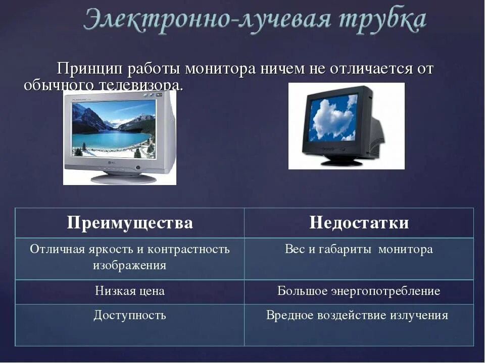 Виды экрана монитора. Принцип действия LCD мониторов. Жидкокристаллический монитор ЭЛТ монитор. Мониторы жидкокристаллические и электронно лучевой. ЖК И ЭЛТ мониторы.