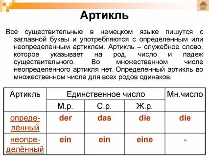 Немецкие слова с большой буквы