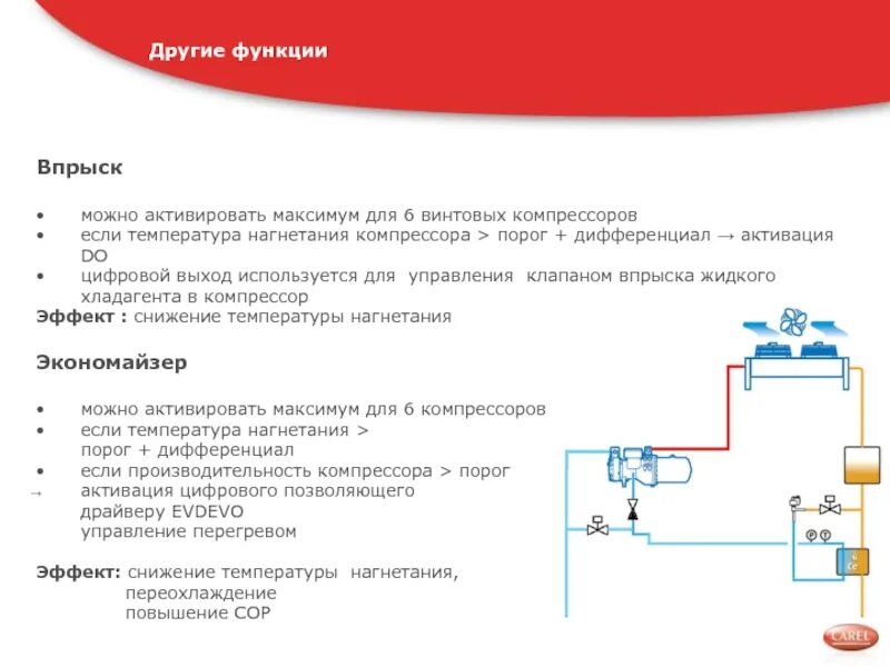 Температура нагнетания компрессора. Клапан впрыска фреона в компрессор. Датчик защиты компрессора по температуре нагнетания. Датчик температуры для винтового компрессора. Нагнетать температуру