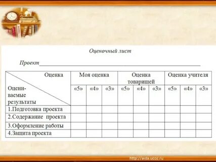Оценочный лист проекта