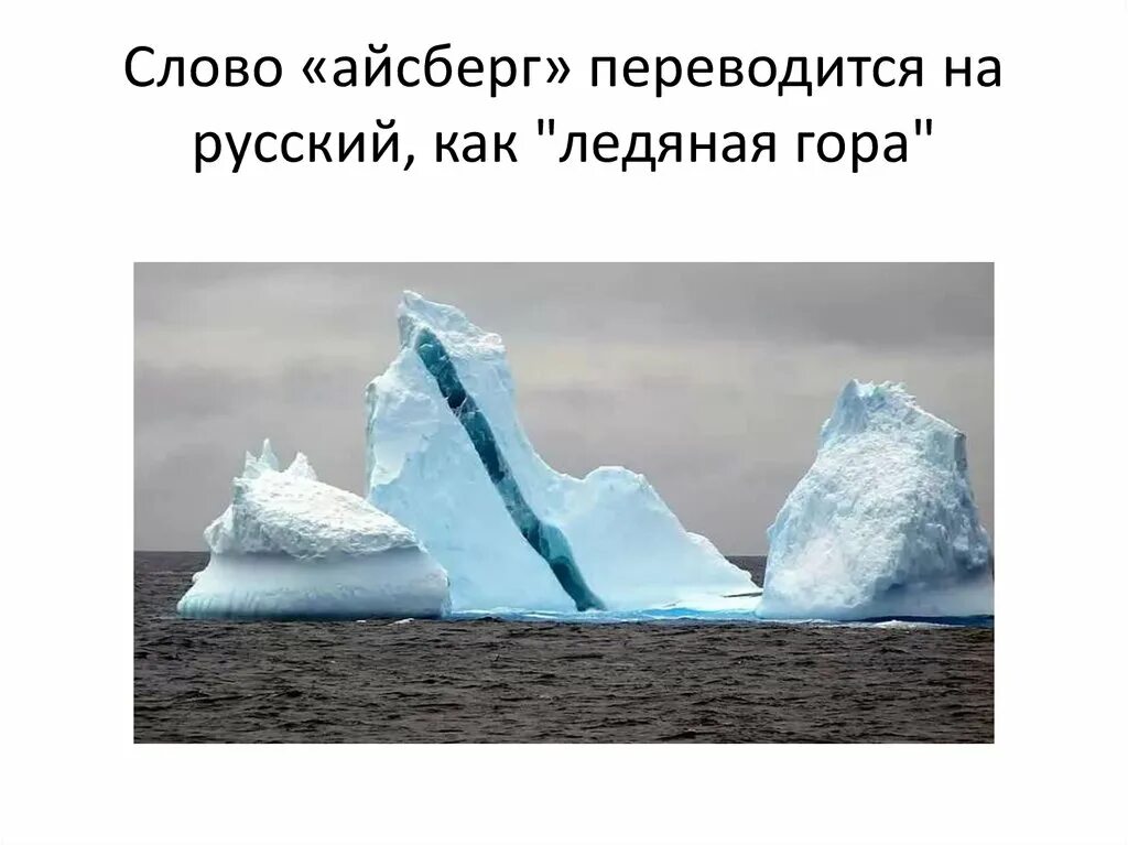 Айсберг в океане текст. Айсберг. Айсберг для презентации. Ледяной горою Айсберг. Айсберг шаблон.