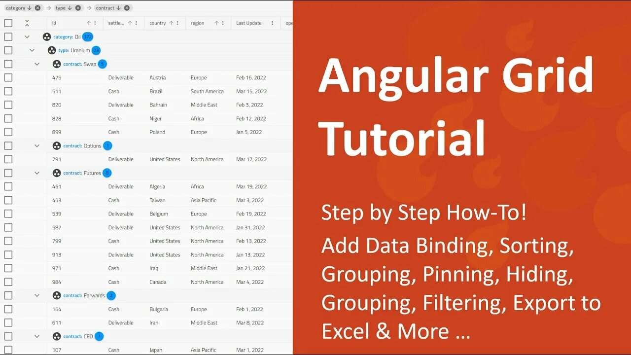 X data grid. Grid ui. datagrid js. datagrid blazor. angular grid сетка примеры.