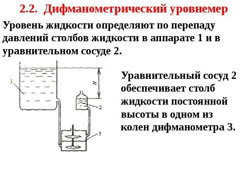 Будет ли уровень жидкости. Уровнемер дифманометр принцип действия. Дифманометрические уровнемеры схема. Схема монтажа дифманометра-уровнемера. Дифманометрический Уравномер схема.