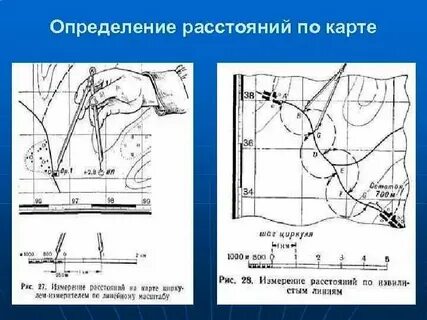 Измерить линейкой маршрут на карте