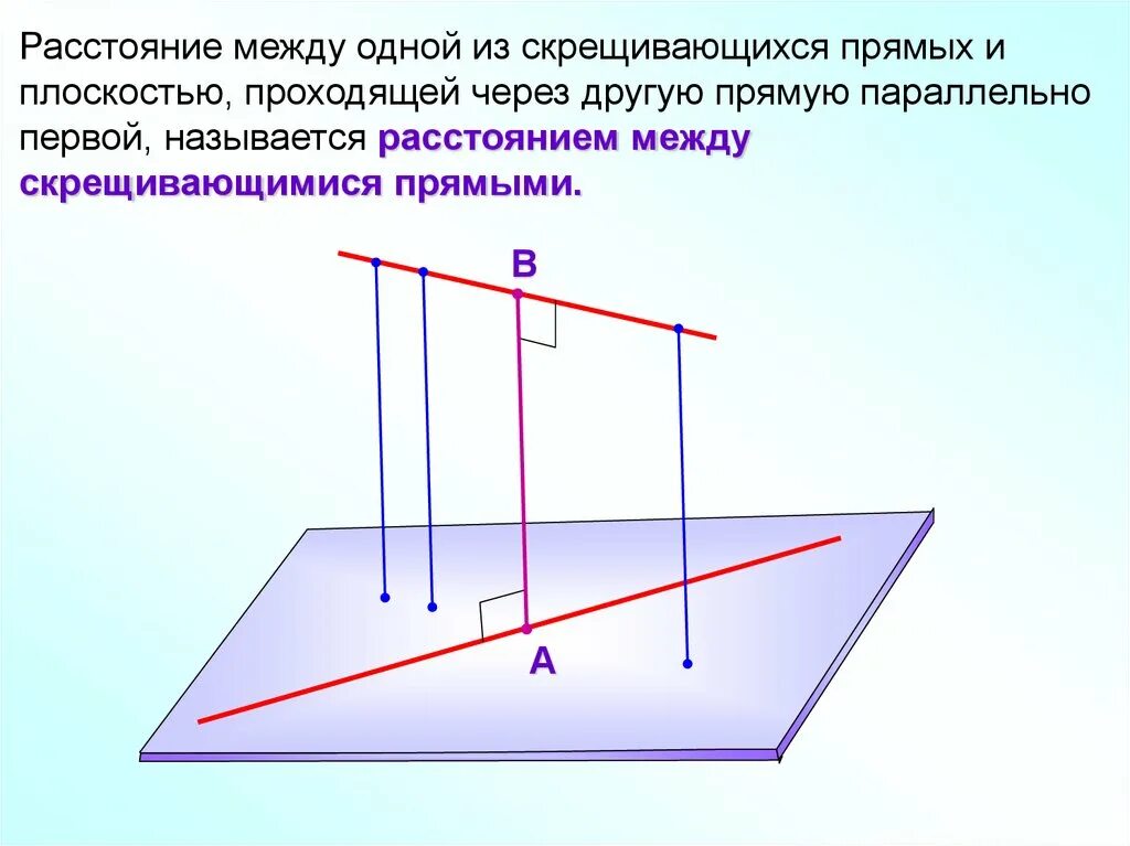 Расстояние между скрещивающимися прямыми и точкой. Скрещивающиеся прямые в параллельных плоскостях. теорема о расстоянии между скрещивающимися прямыми. проекция на плоскость двух скрещивающихся прямых. что называется расстоянием между скрещивающимися прямыми.