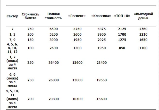 Сколько билетов продано на матч. Расписание Кузнецкий лед Новокузнецк. Расписание Кузнецкого льда. Купить билет на игру Кузнецкий лед.