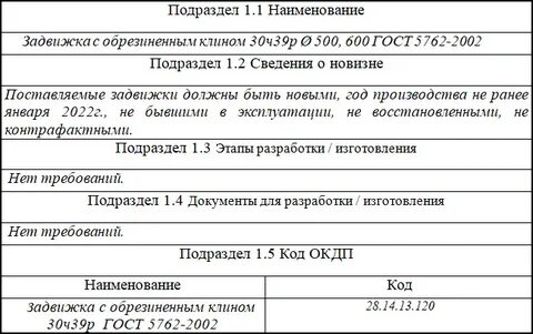 Показания снежинск